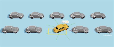 car evolution simulator|Self.